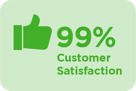 98% customer satisfaction